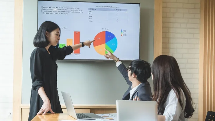 Análise de mercado: entenda a relevância dessa estratégia!